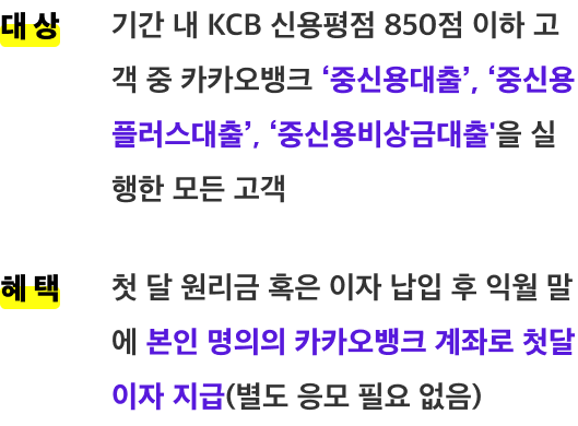 대상:기간 내 KCB 신용평점 850점 이하 고객 중 카카오뱅크 ‘중신용대출', ‘중신용플러스대출', ‘중신용비상금대출'을 실행한 모든 고객
혜택:첫 달 원리금 혹은 이자 납입 후 익월 말에 본인 명의의 카카오뱅크 계좌로 첫달 이자 지급(별도 응모 필요 없음)

