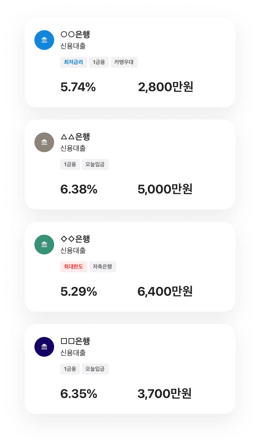 카카오 신용 대출 유형 및 아동 경제 교육 이유 이유
