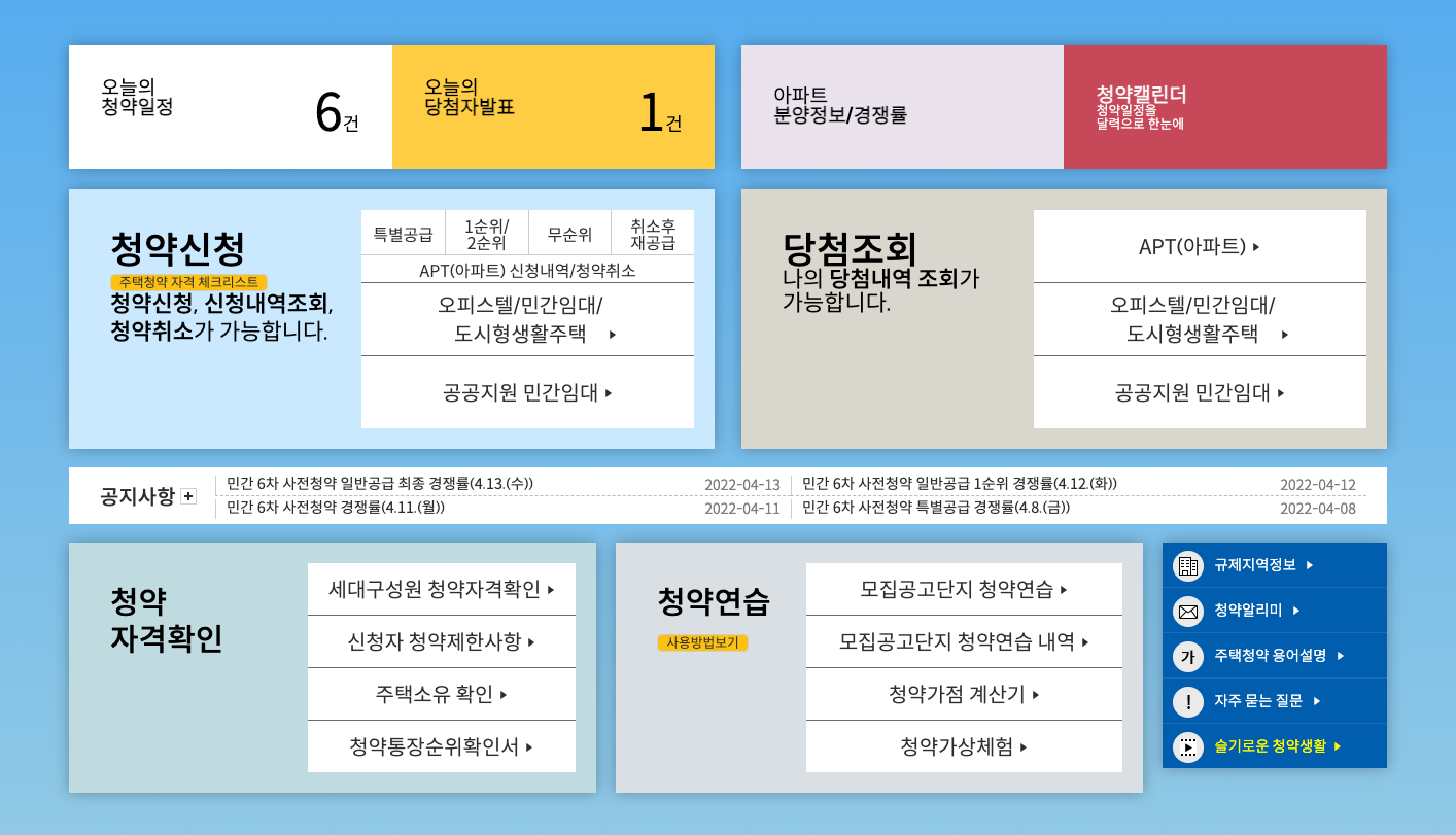 주택청약 신청방법 안내 확인하기